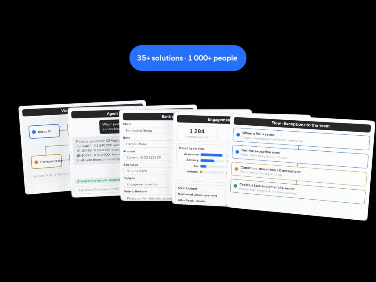 Illustration: five screens fanned like a hand of cards, one for each kind of thing built in the practice: a workflow, an agent, an app, a dashboard and a flow