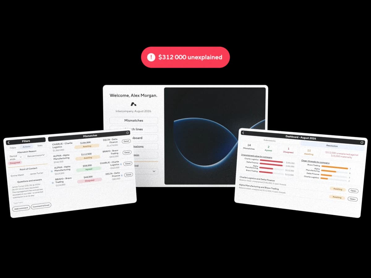 Illustration: the intercompany platform's home, the month's mismatches with a mismatch's reason, contacts and conversation, and the resolution dashboard