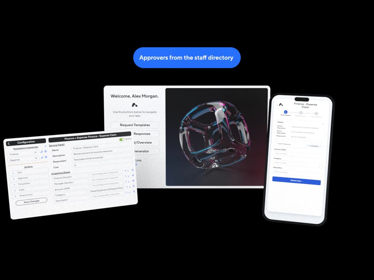 Illustration: the service desk portal's home with its request menu, a service's configuration, and the request form it produces on a phone